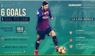 西班牙国王杯赛程表 西班牙国王杯赛程表